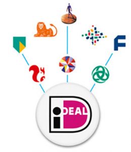 iDeal videoslots banken
